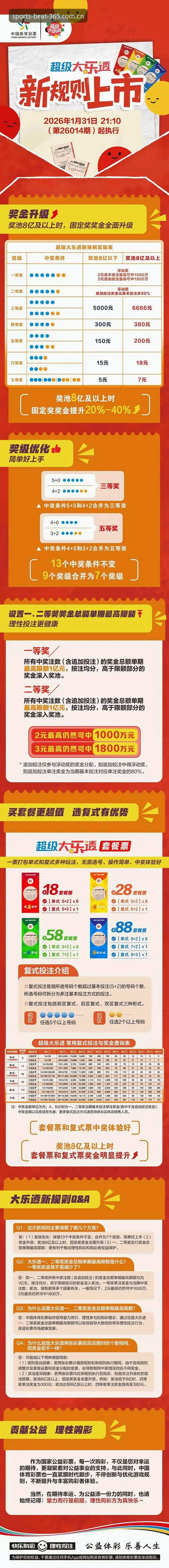 beat365正版入口2026最新版本全面解析：体育投注体验迎来重大升级