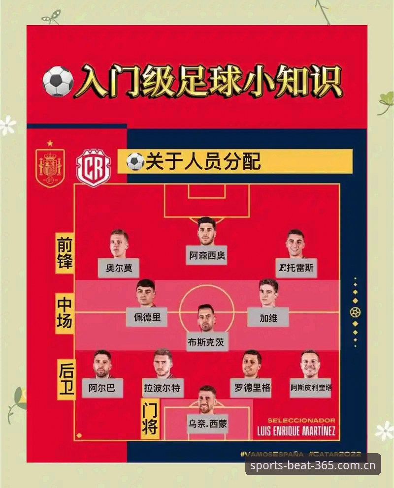 2030年世界杯扩军至66队操作教程：中国男足重返世界杯的绝佳机会解读